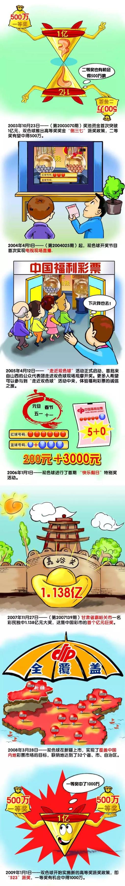 ”皇家马德里和比利亚雷亚尔的比赛将在北京时间12月18日凌晨4点进行。